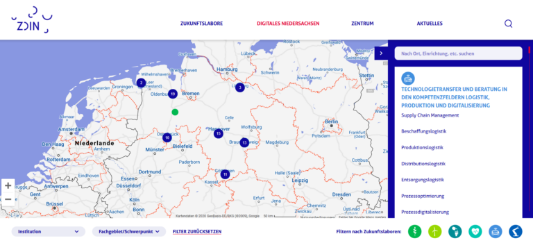 ZDIN Forschungslandkarte